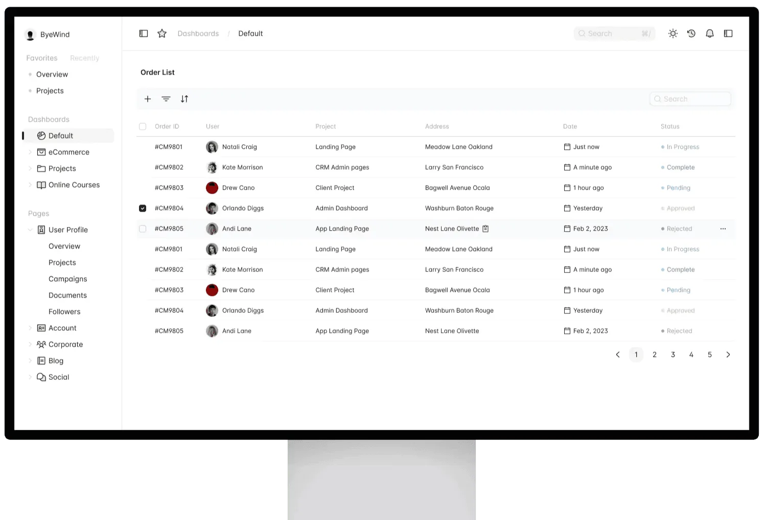Screen mockup of a dashboard interface